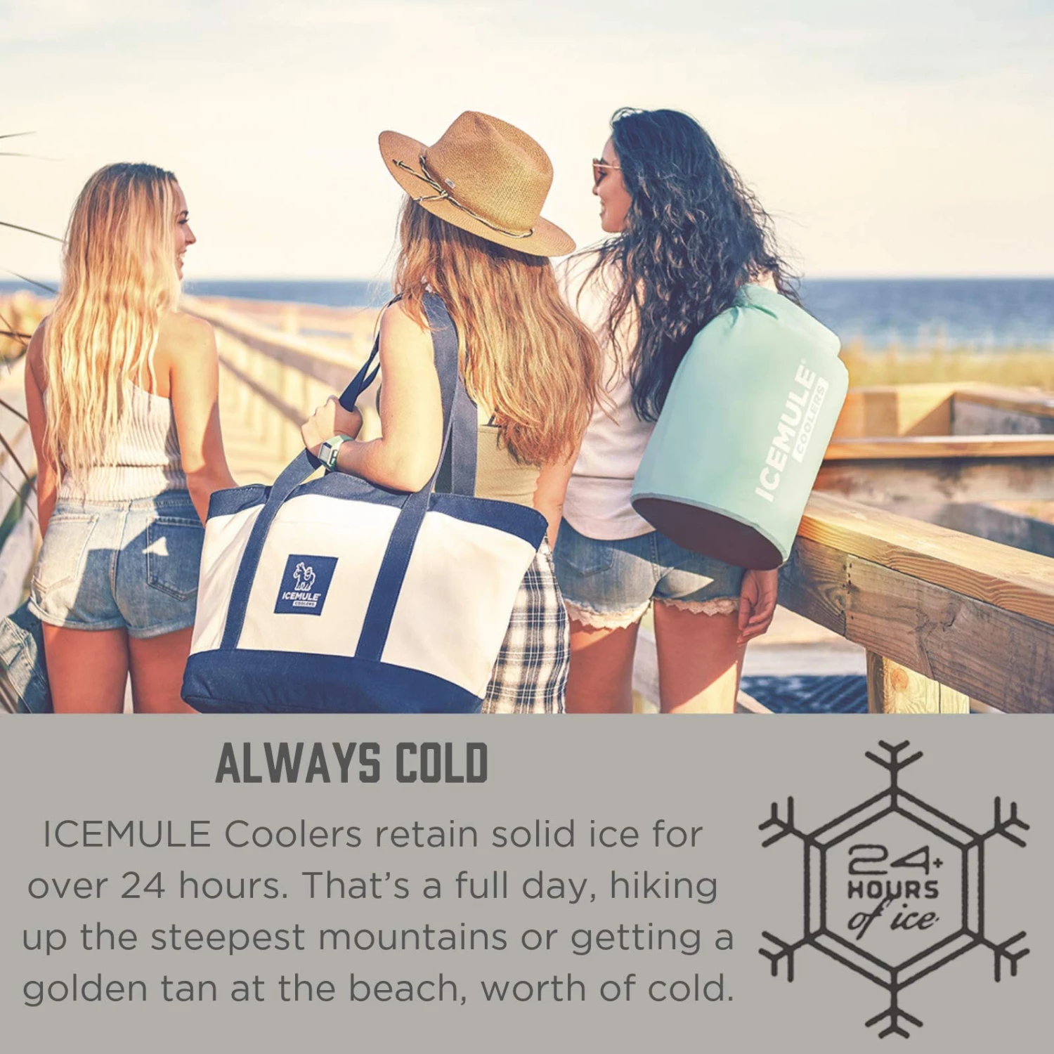 IceMule Classic Insulated Backpack Cooler Bag - Hands-Free, Collapsible, And Waterproof, This Portable Cooler Is An Ideal Sling Backpack For Hiking, The Beach, Picnics And Camping-Small, Seafoam 4 IceMule Classic Insulated Backpack Cooler Bag - Hands-Free, Collapsible, And Waterproof, This Portable Cooler Is An Ideal Sling Backpack For Hiking, The Beach, Picnics And Camping-Small, Seafoam - Image 4