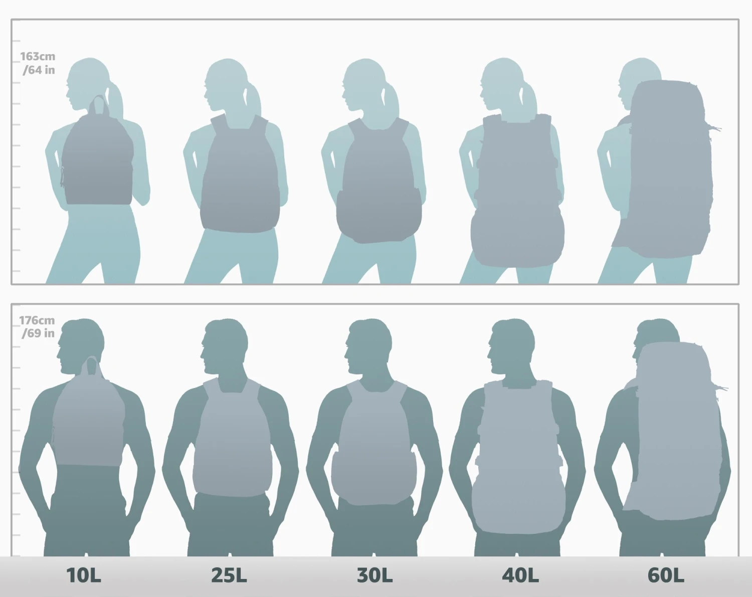 Everest Deluxe Wheeled Backpack, Navy, One Size 7 Everest Deluxe Wheeled Backpack, Navy, One Size - Image 7