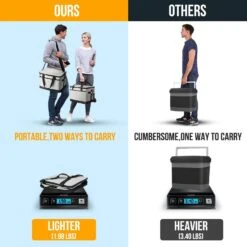 OlarHike 30 Liter Large Cooler Lunch Bag, Collapsible And Insulated Lunch Box Leakproof Cooler Bag For Camping, Picnic, BBQ, Family Outdoor Activities (Grey) -Backpack Shop 71U34SwVUDL