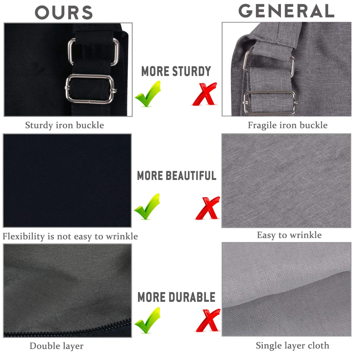 Fanspack Women's Canvas Hobo Handbags Simple Casual Top Handle Tote Bag Crossbody Shoulder Bag Shopping Work Bag (Black-Original Design) 5 Fanspack Women's Canvas Hobo Handbags Simple Casual Top Handle Tote Bag Crossbody Shoulder Bag Shopping Work Bag (Black-Original Design) - Image 5