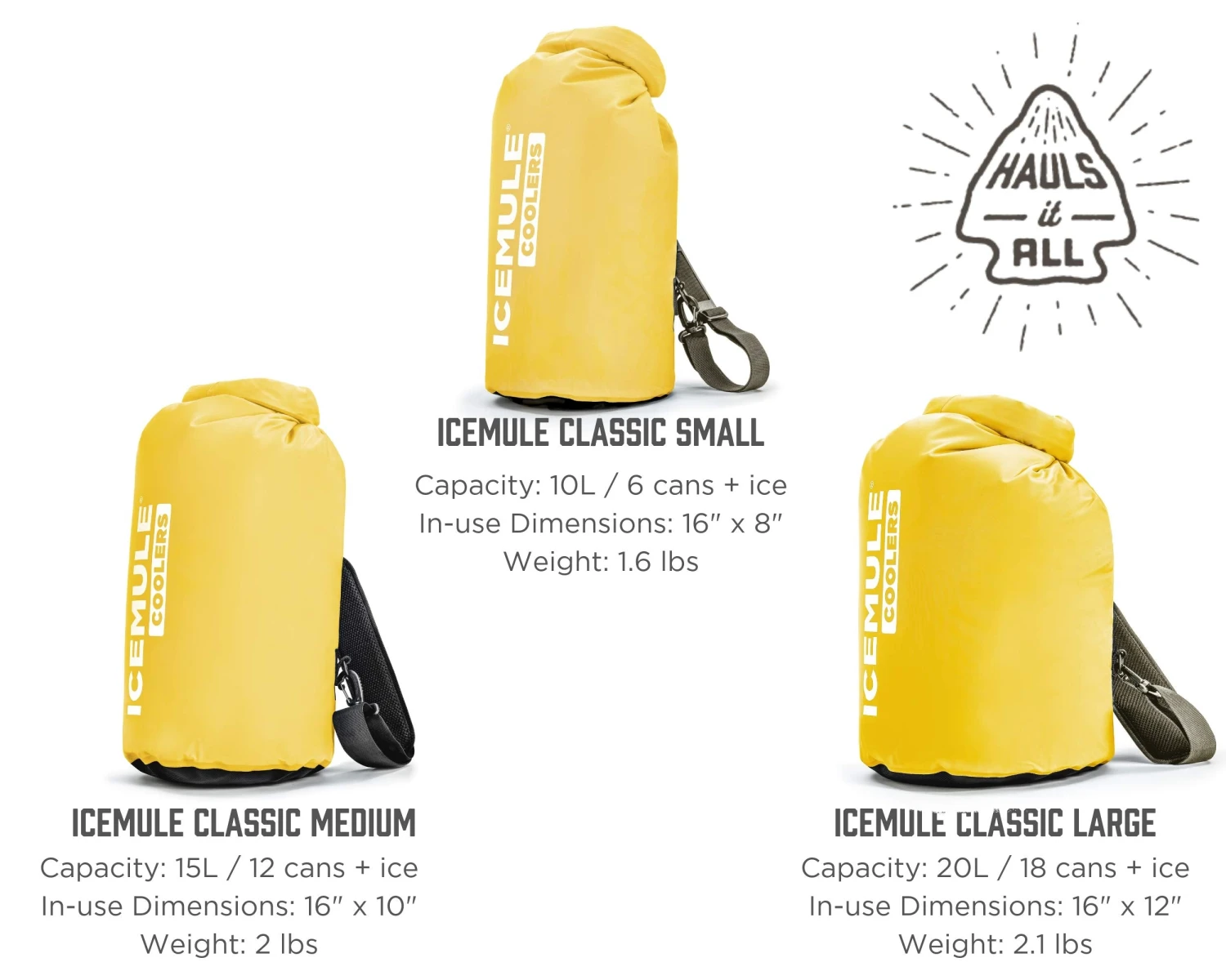 IceMule Classic Insulated Backpack Cooler Bag - Hands-Free, Collapsible, And Waterproof, This Portable Cooler Is An Ideal Sling Backpack For Hiking, The Beach, Picnics And Camping-Small, Sunshine 6 IceMule Classic Insulated Backpack Cooler Bag - Hands-Free, Collapsible, And Waterproof, This Portable Cooler Is An Ideal Sling Backpack For Hiking, The Beach, Picnics And Camping-Small, Sunshine - Image 6