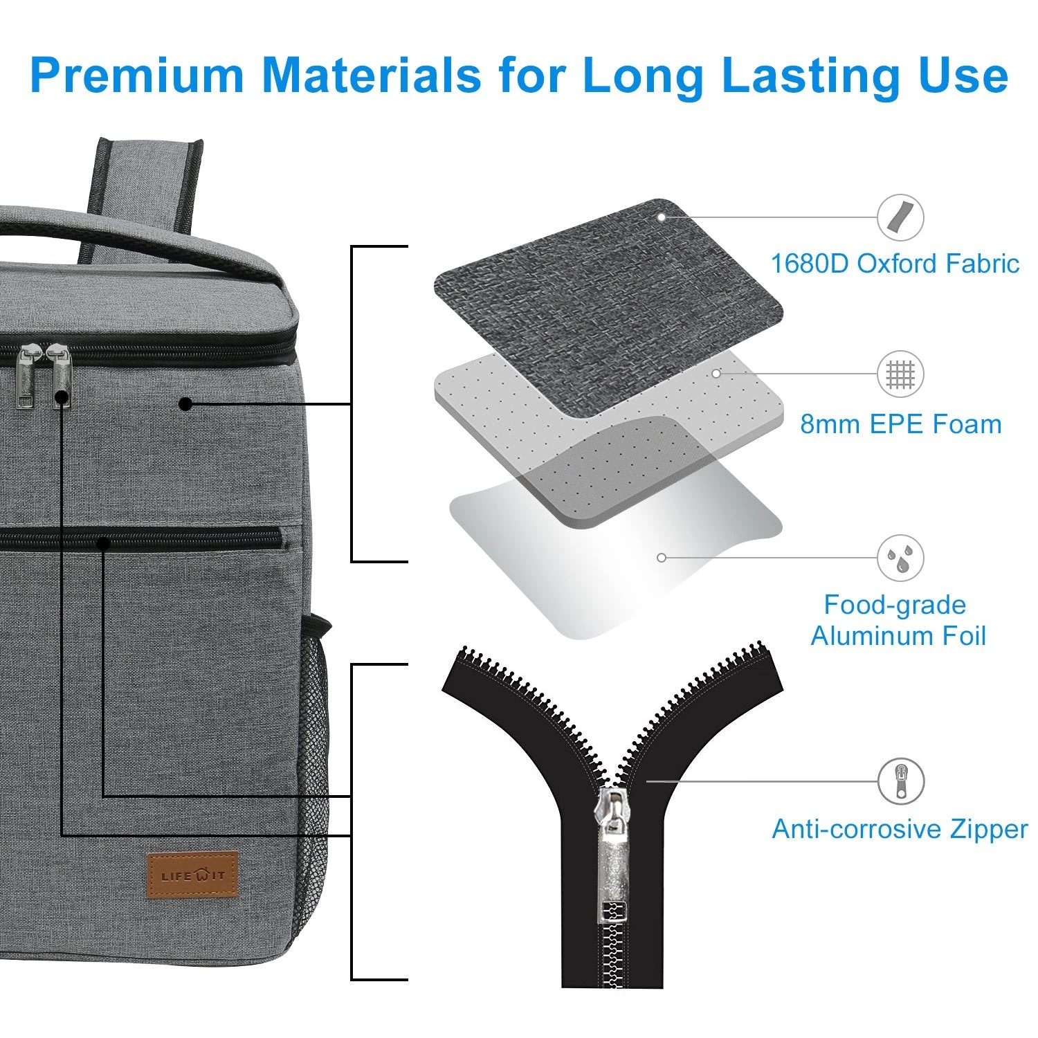 Lifewit Insulated Cooler Bag Backpack, Soft Cooler Soft-Sided Cooling Bag For Beach Picnic Camping BBQ, 24L 30-Can, Grey 7 Lifewit Insulated Cooler Bag Backpack, Soft Cooler Soft-Sided Cooling Bag For Beach Picnic Camping BBQ, 24L 30-Can, Grey - Image 7