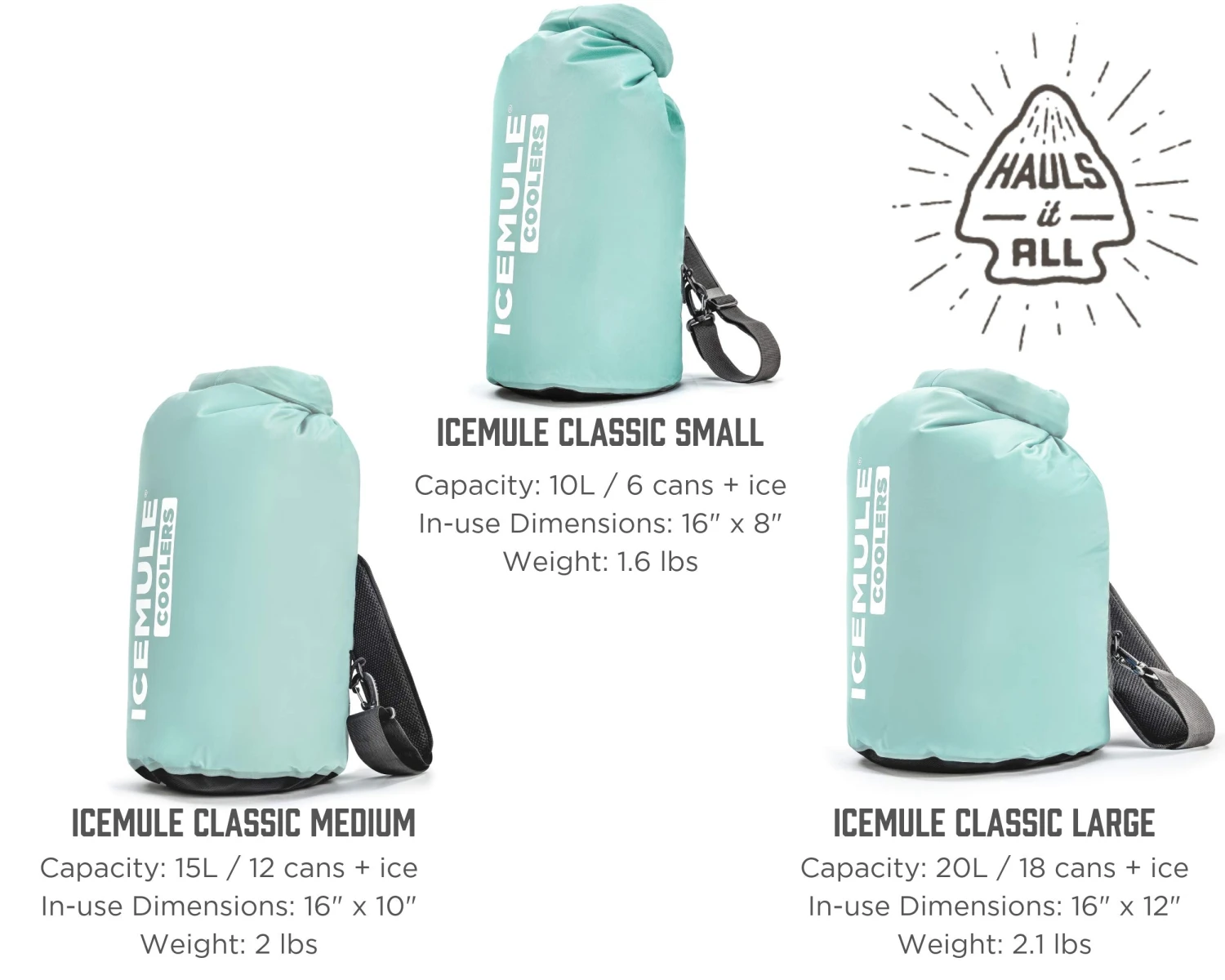 IceMule Classic Insulated Backpack Cooler Bag - Hands-Free, Collapsible, And Waterproof, This Portable Cooler Is An Ideal Sling Backpack For Hiking, The Beach, Picnics And Camping-Small, Seafoam 6 IceMule Classic Insulated Backpack Cooler Bag - Hands-Free, Collapsible, And Waterproof, This Portable Cooler Is An Ideal Sling Backpack For Hiking, The Beach, Picnics And Camping-Small, Seafoam - Image 6